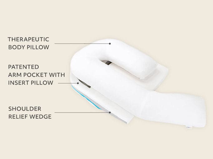 MedCline Shoulder Relief System for side sleeping