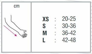 Orthocare arm sling forearm length size guide