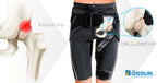 Ossur Unloader Hip brace support features