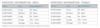 Ossur Unloader Hip male and female size guide