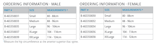 Ossur Unloader Hip male and female size guide
