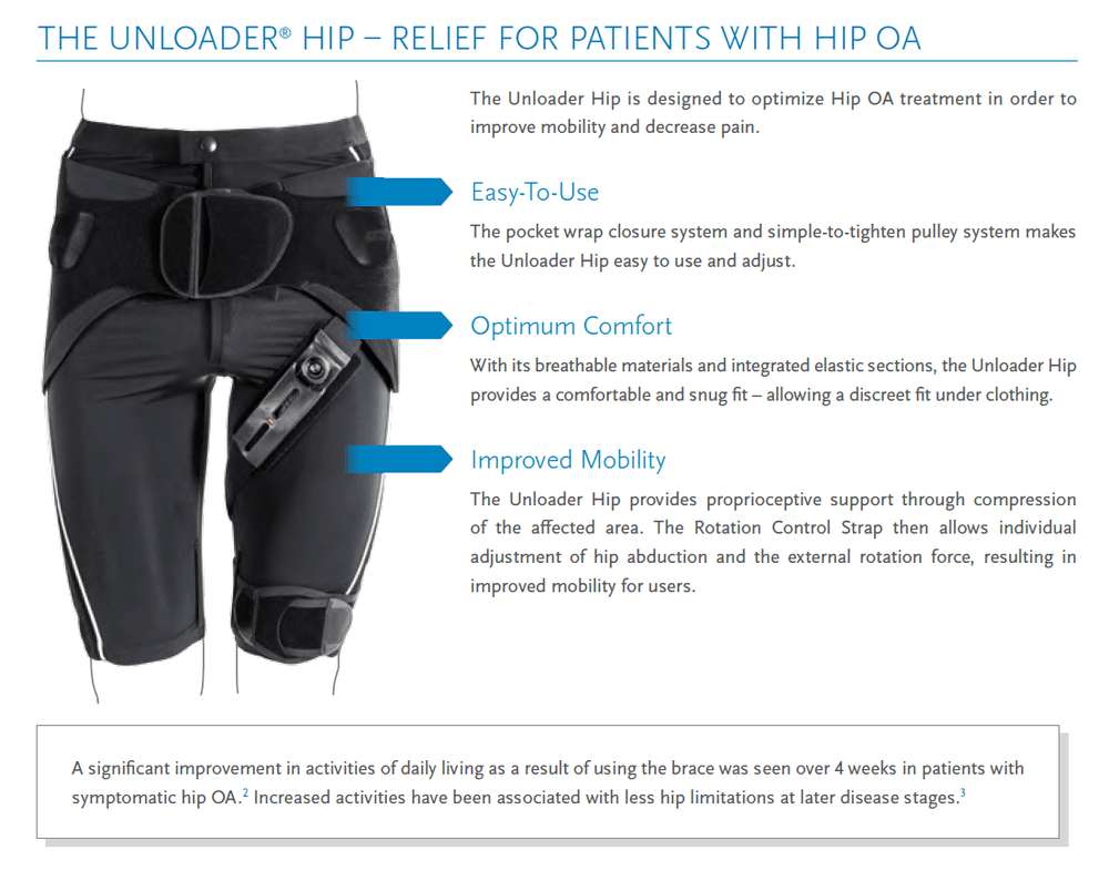 Ossur Unloader Hip brace being worn