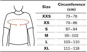 Ottobock Omo Neurexa Plus chest size guide