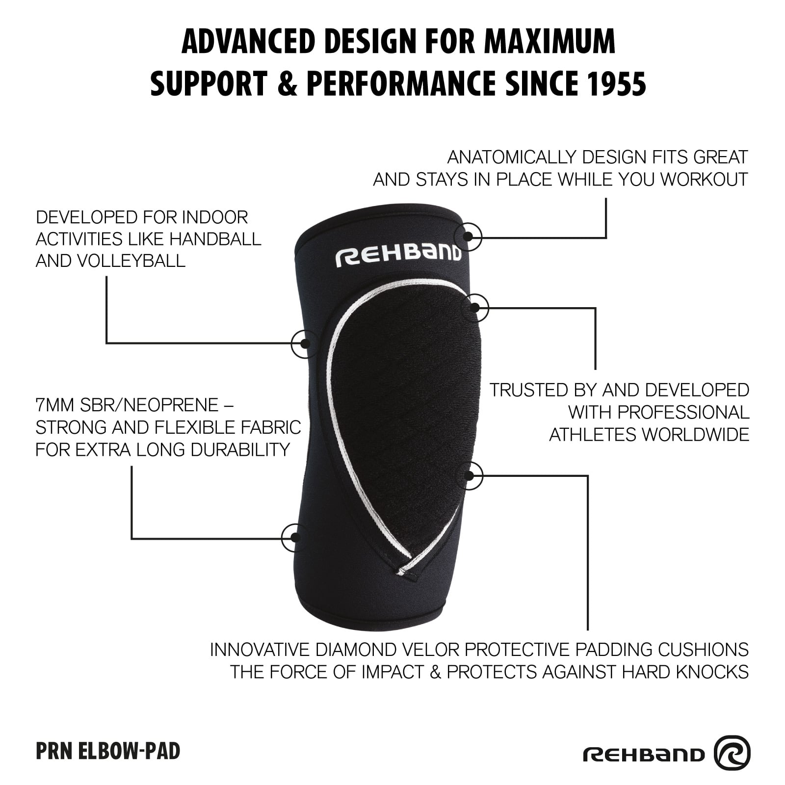 Rehband PRN Elbow Pad Speed product features