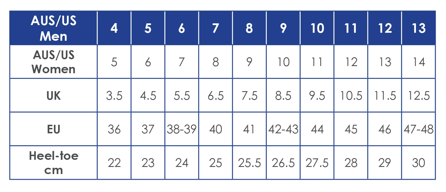 Shoe size conversion chart from AUS/US to UK and EU with heel-toe measurements.