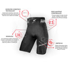 Supacore Coretech Compression Shorts support zones