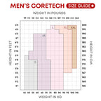 Supacore Men's Coretech height and weight size guide