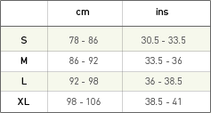 Thermoskin Clavicle Support size chart