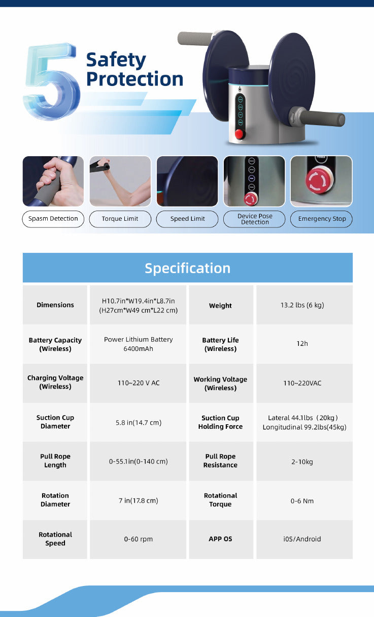 RobotGym UniGym technical specifications and five safety protection features