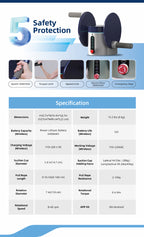 RobotGym UniGym technical specifications and five safety protection features