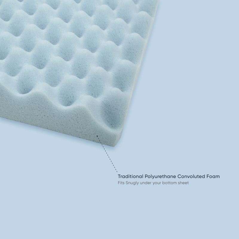 Body Huggar Mattress Topper product view 8