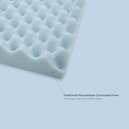 Body Huggar Mattress Topper product view 8