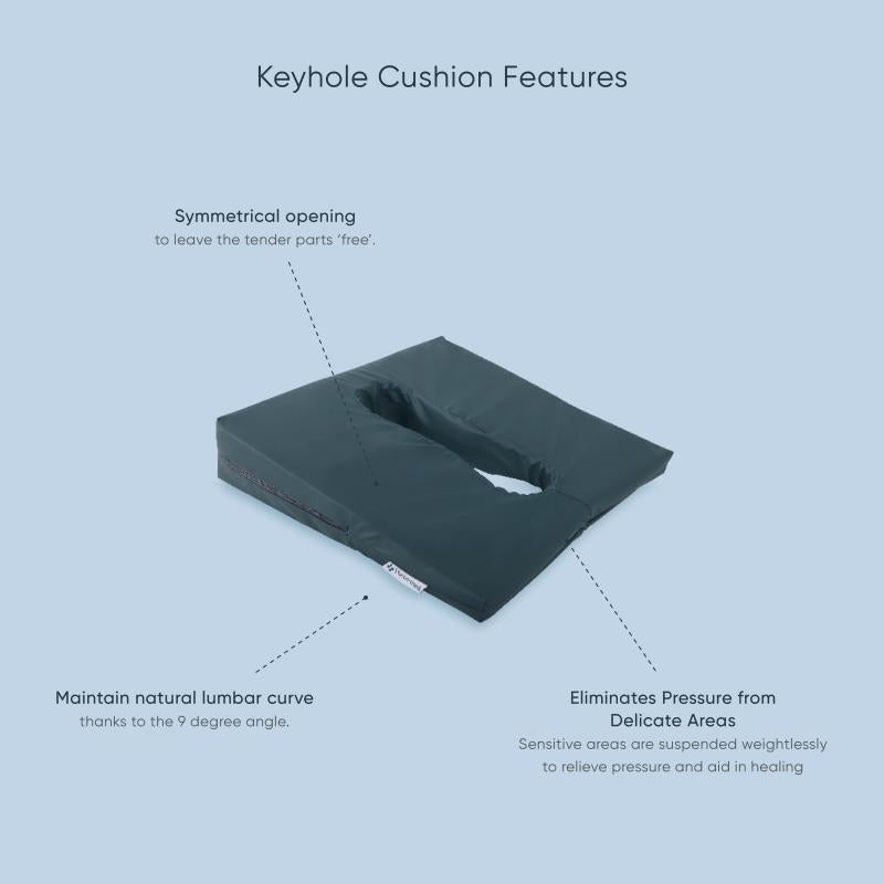TheraMed Keyhole Cushion - TheraMed Keyhole Cushion Steri Plus