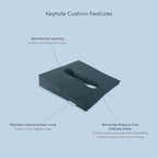 TheraMed Keyhole Cushion - TheraMed Keyhole Cushion Steri Plus