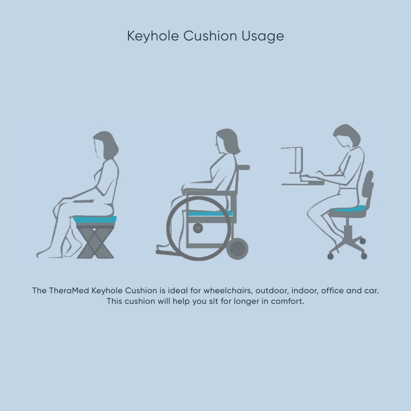 TheraMed Keyhole Cushion - TheraMed Keyhole Cushion Steri Plus