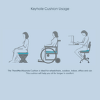 TheraMed Keyhole Cushion - TheraMed Keyhole Cushion Steri Plus