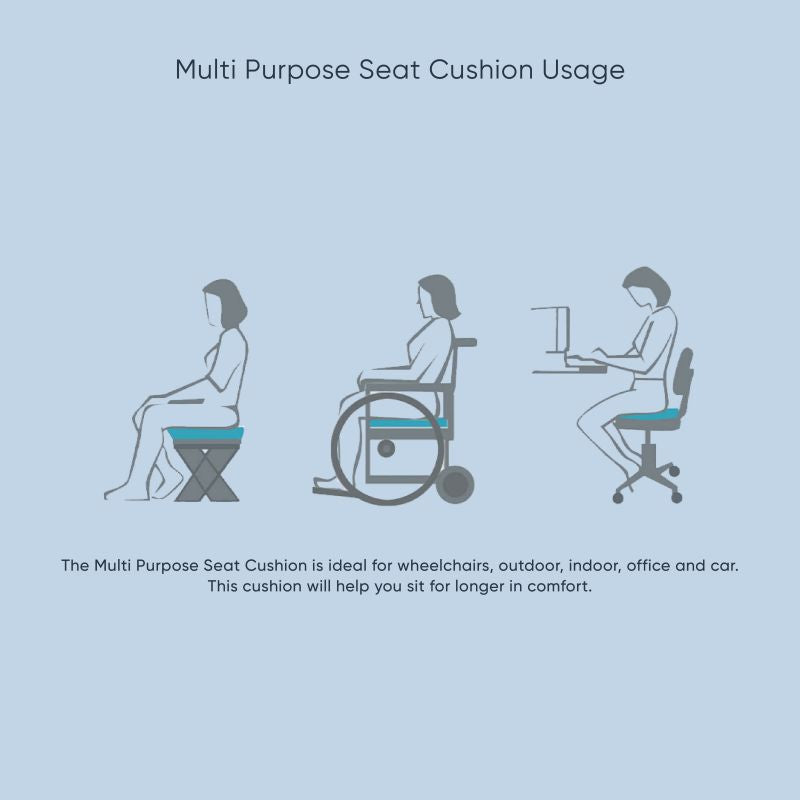 TheraMed Multi Purpose Cushion - Multi Purpose Seat Cushion Feature
