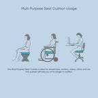 TheraMed Multi Purpose Cushion - Multi Purpose Seat Cushion Feature
