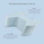 TheraMed Side Sleeper – view 5