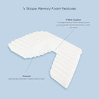 TheraMed Traction Pillow – view 4
