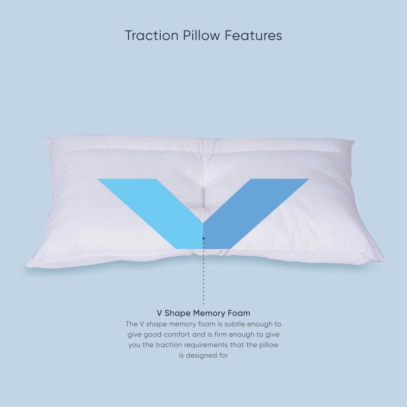 TheraMed Traction Pillow – view 5