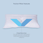 TheraMed Traction Pillow – view 5