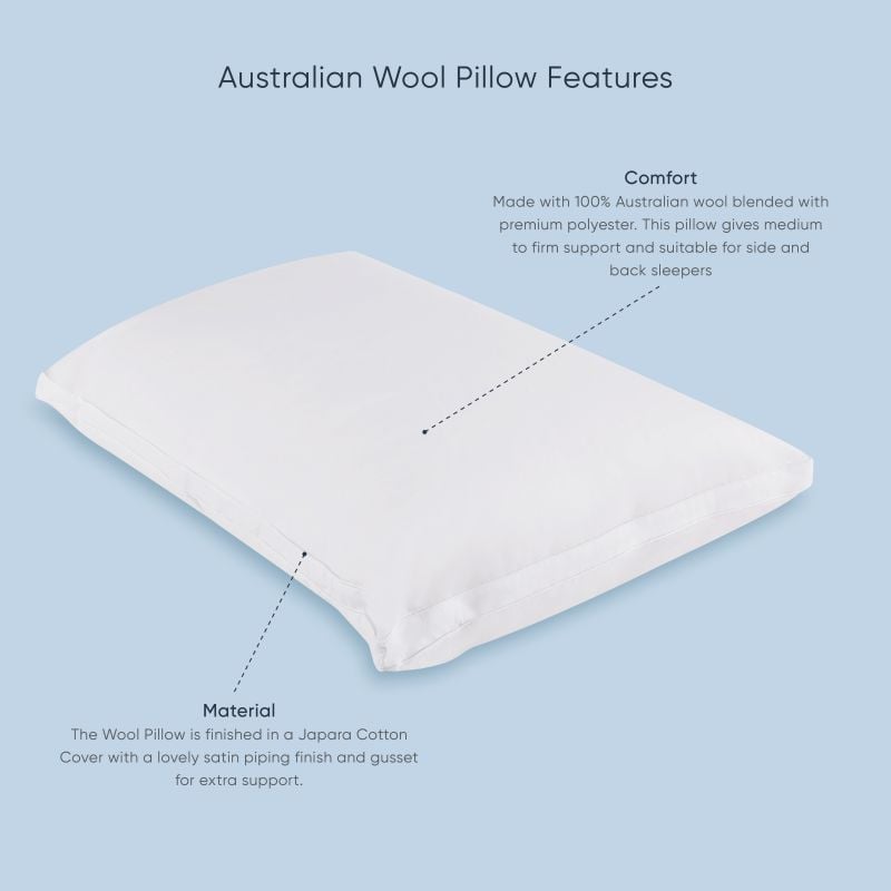 TheraMed Wool Blend Pillow