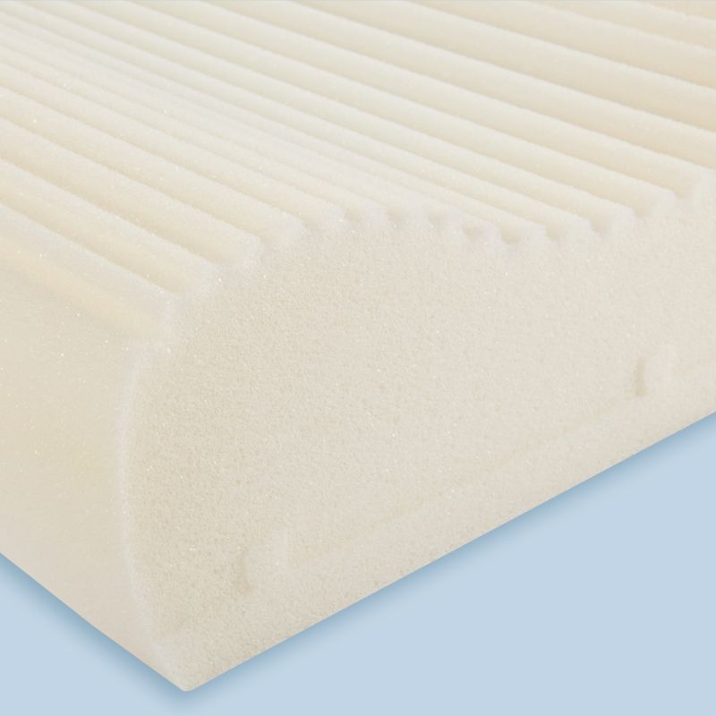 Wellness Pillow
