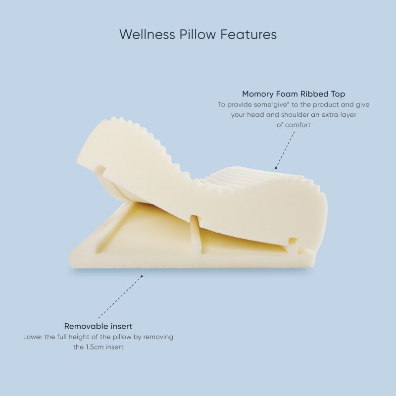 Wellness Pillow