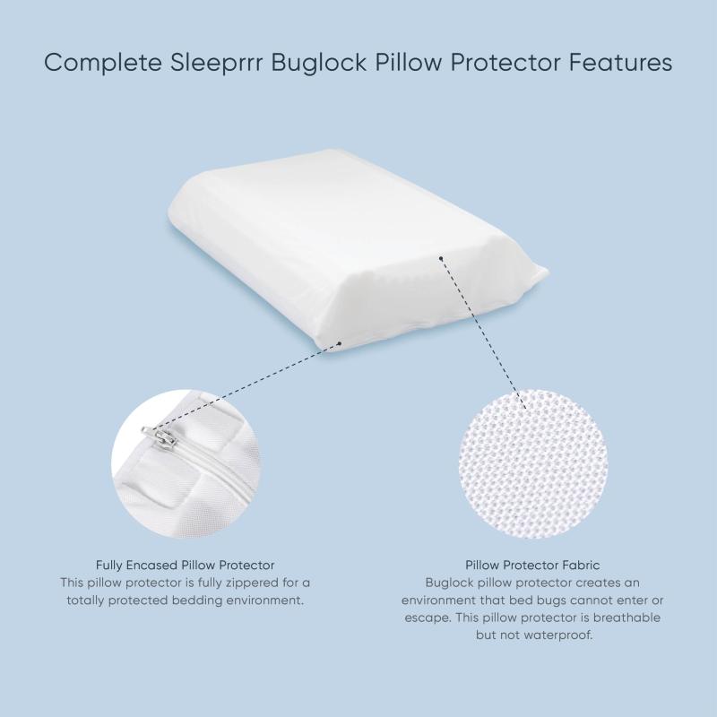 A100011000 f 5 Complete Sleeprrr Pillow original soft Options.jpg