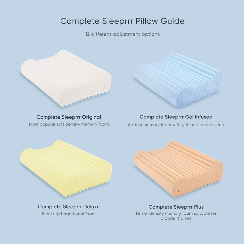 A100011300 f 2 Complete Sleeprrr Pillow gel extra soft.jpg