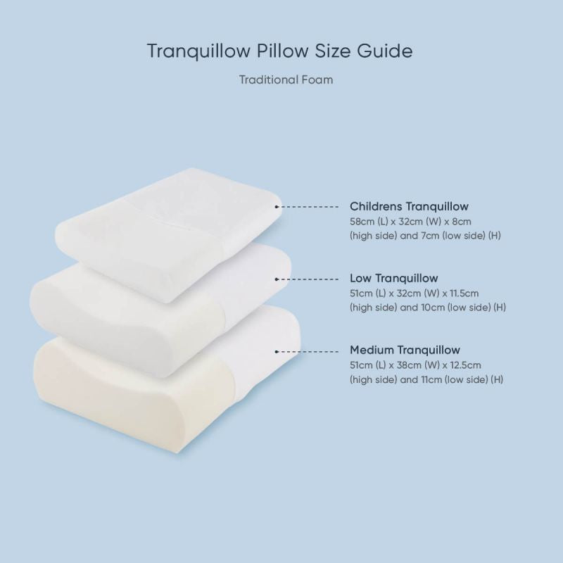 A100212300 f 1 Tranquillow Contoured Pillow Traditional Deluxe Size Guide.jpg