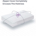 Vinyl Mattress Protector Cover, Zippered - Single – Image 4