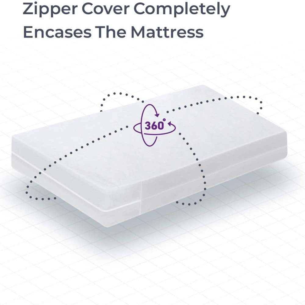 Vinyl Mattress Protector Cover, Zippered - Single – Image 4