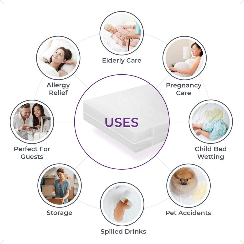 Vinyl Mattress Protector Cover, Zippered - Single – Image 6